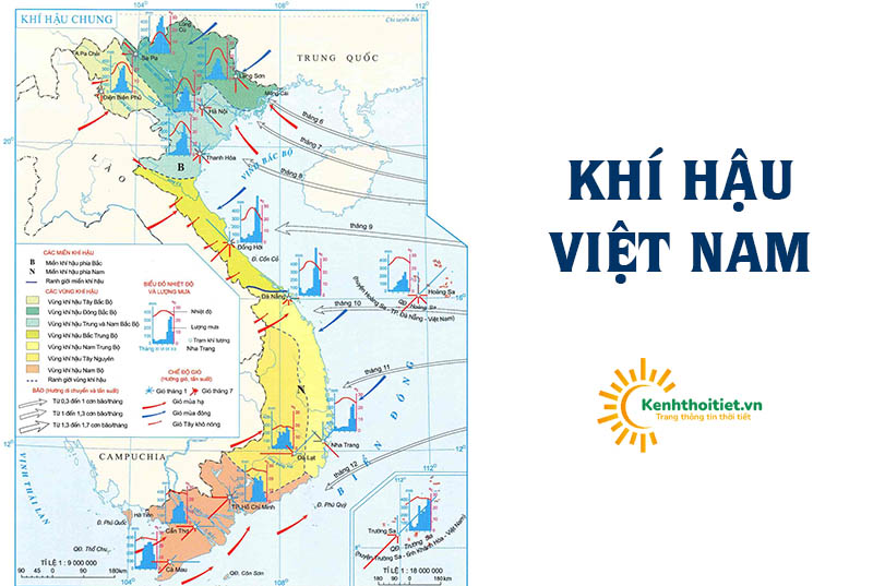 Khí hậu Việt Nam