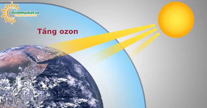 Vai trò quan trọng nhất của tầng ozon là gì?