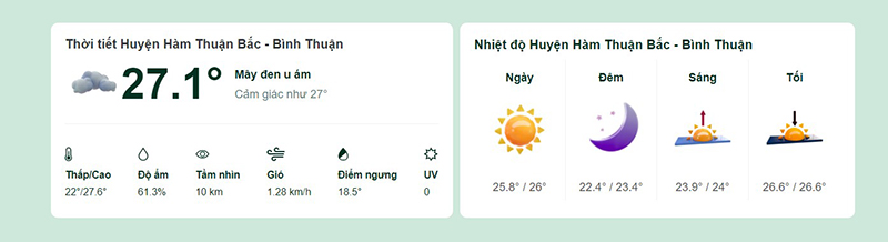 Dự báo thời tiết huyện Hàm Thuận Bắc