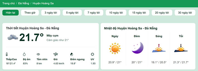 Dự báo thời tiết huyện Hoàng Sa