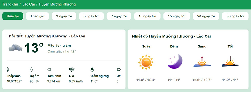 Dự báo thời tiết huyện Mường Khương