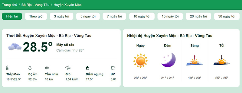 Dự báo thời tiết huyện Xuyên Mộc
