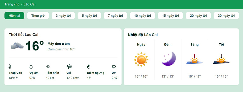 Dự báo thời tiết Lào Cai