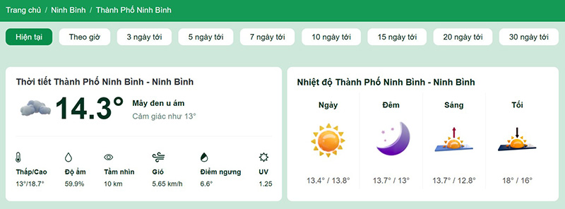 Dự báo thời tiết thành phố Ninh Bình