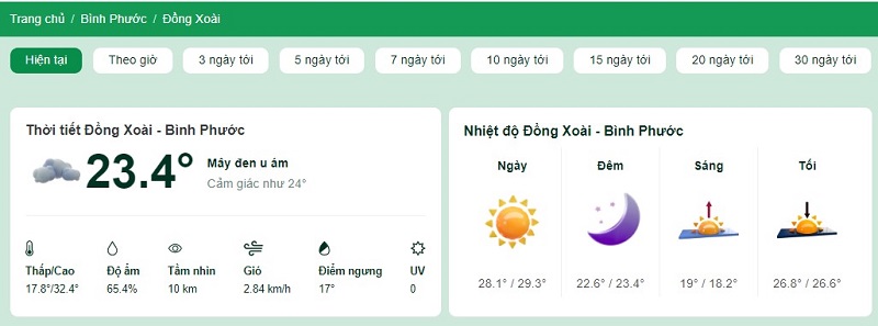 Nhiệt độ tại thành phố Đồng Xoài