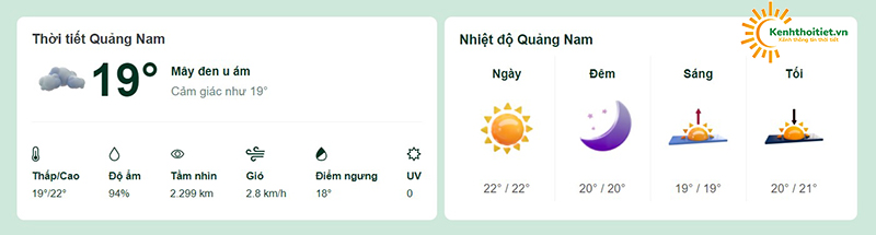 Nhiệt độ tại tỉnh Quảng Nam