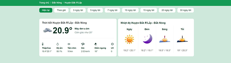 Thời tiết huyện Đắk R'Lấp 15 ngày tới