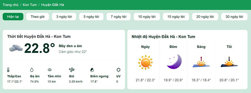Dự báo thời tiết huyện Đắk Hà