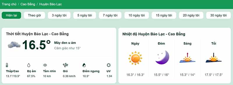 Dự báo thời tiết huyện Bảo Lạc