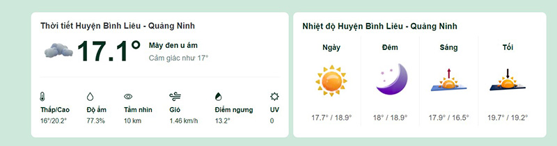 Dự báo thời tiết huyện Bình Liêu