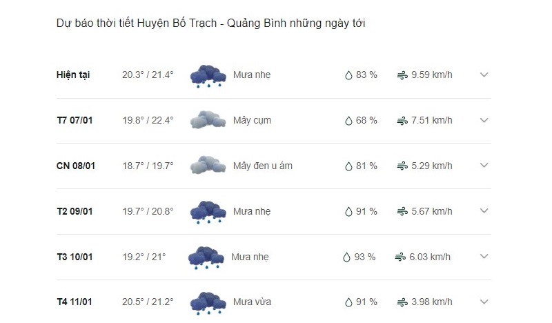 Dự báo thời tiết huyện Bố Trạch ngày mai