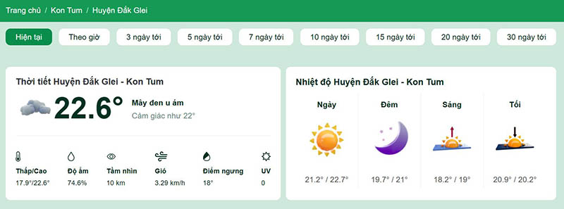Dự báo thời tiết Huyện Đắk Glei