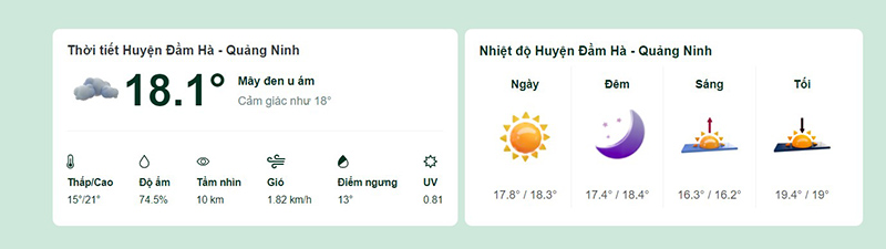 Dự báo thời tiết huyện Đầm Hà
