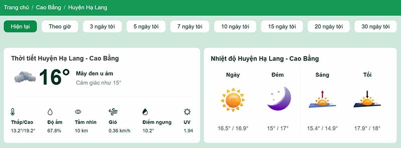 Dự báo thời tiết huyện Hạ Lang