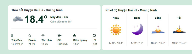 Dự báo thời tiết huyện Hải Hà