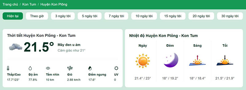 Dự báo thời tiết Huyện Kon Plông