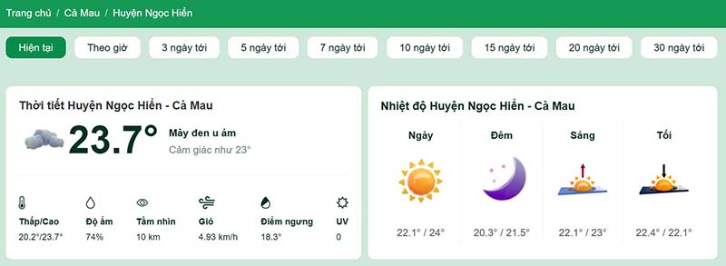 Dự báo thời tiết huyện Ngọc Hiển