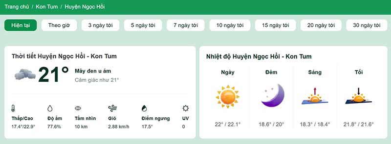 Dự báo thời tiết huyện Ngọc Hồi