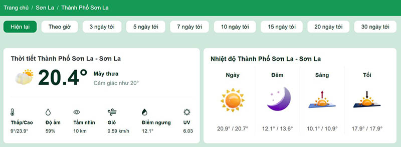 Dự báo thời tiết thành phố Sơn La