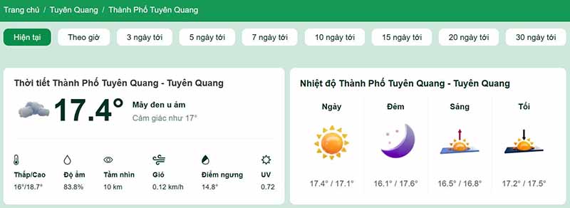 Dự báo thời tiết thành phố Tuyên Quang