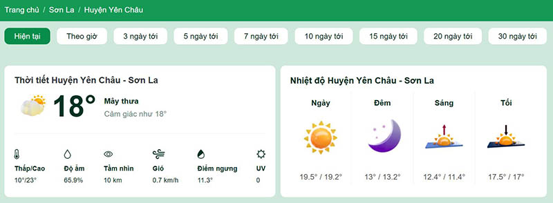 Dự báo thời tiết huyện Yên Châu