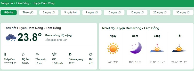 Nhiệt độ tại huyện Đam Rông