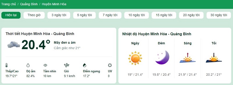 Nhiệt độ tại huyện Minh Hóa