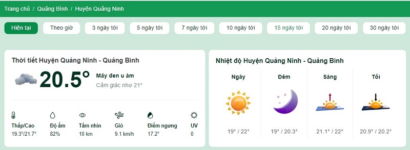 Nhiệt độ tại huyện Quảng Ninh