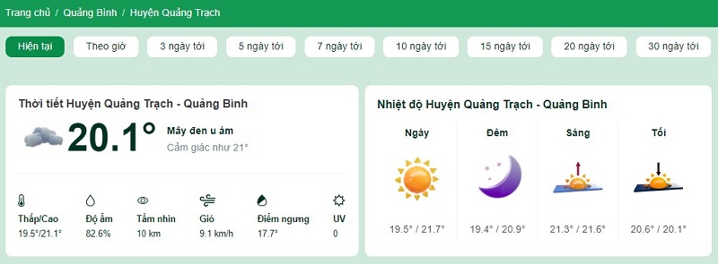 Nhiệt độ tại huyện Quảng Trạch