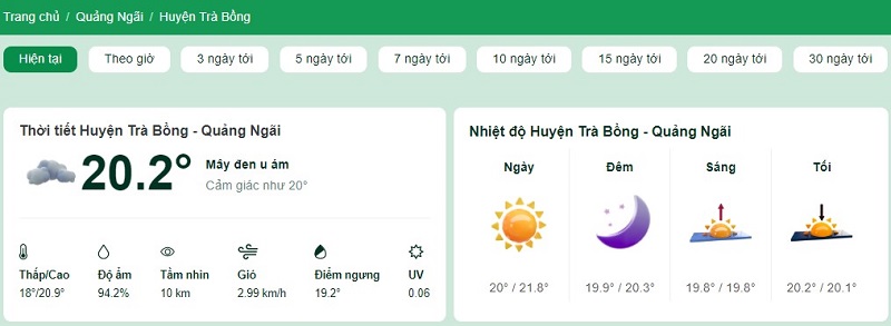 Nhiệt độ tại huyện Trà Bồng