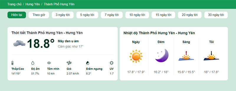 Nhiệt độ tại thành phố Hưng Yên