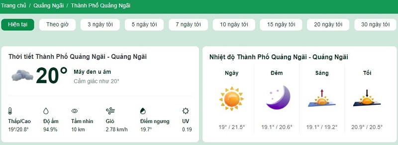 Nhiệt độ tại thành phố Quảng Ngãi