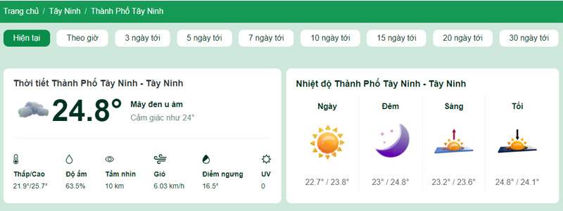 Nhiệt độ tại Thành Phố Tây Ninh