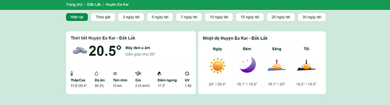 thời tiết huyện Ea Kar 15 ngày tới
