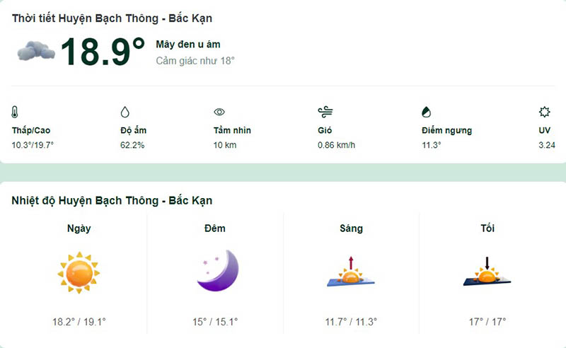 Dự báo thời tiết huyện Bạch Thông hôm nay