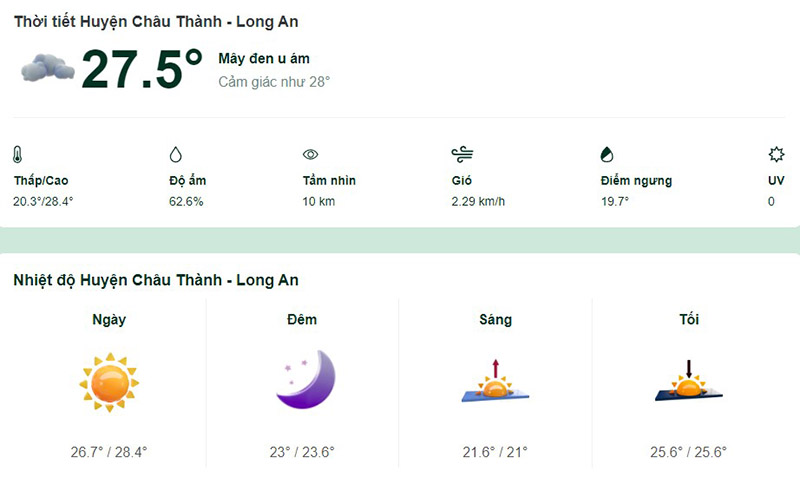 Dự báo thời tiết huyện Châu Thành hôm nay