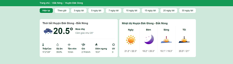 thời tiết huyện đắk glong 10 ngày tới