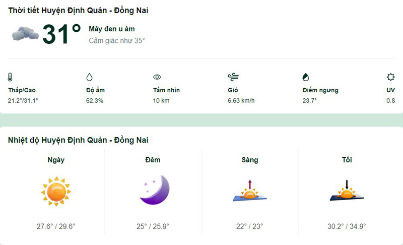 Dự báo thời tiết huyện Định Quán hôm nay