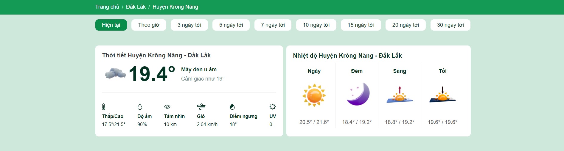 thời tiết huyện Krông Năng 15 ngày tới