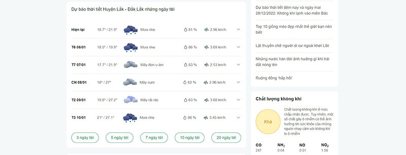thời tiết huyện Lắk 30 ngày tới