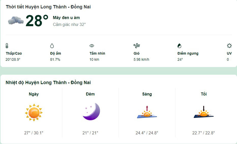 Dự báo thời tiết huyện Long Thành hôm nay