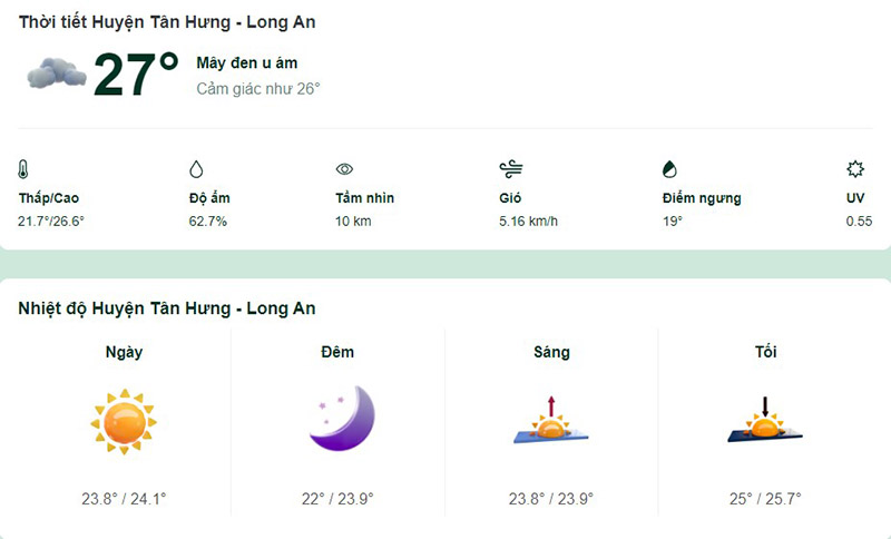 Dự báo thời tiết huyện Tân Hưng hôm nay