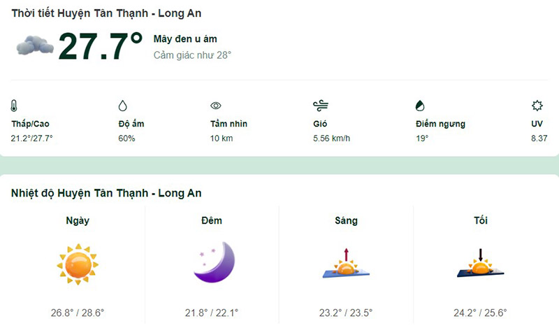 Dự báo thời tiết huyện Tân Thạnh hôm nay