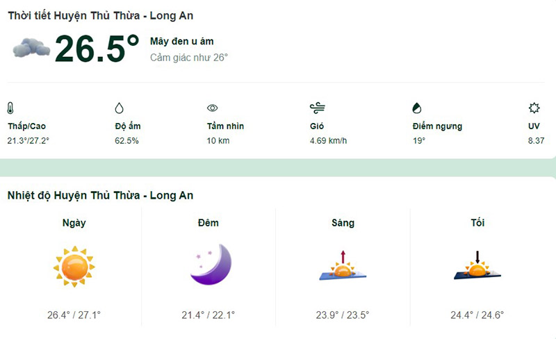 Dự báp thời tiết huyện Thủ Thừa hôm nay