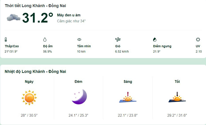 Dự báo thời tiết Long Khánh hôm nay