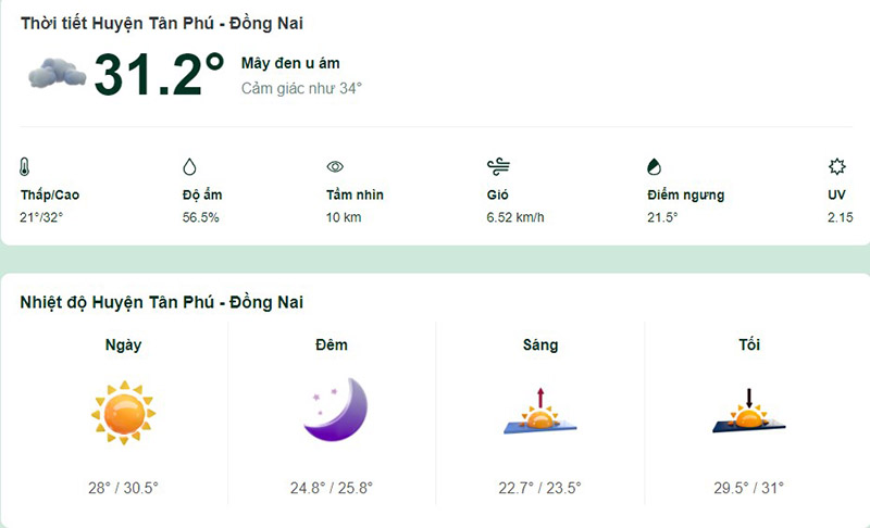 Dự báo thời tiết huyện Tân Phú hôm nay