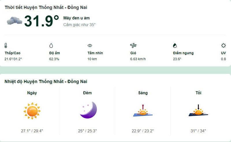 Dự báo thời tiết huyện Thống Nhất hôm nay