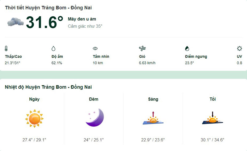Dự báo thời tiết huyện Trảng Bom hôm nay